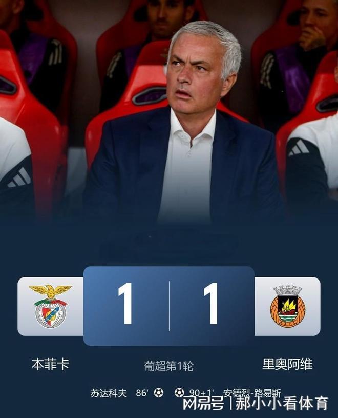 赛地聚焦——葡超今晨热度飙升;本菲卡篮板制胜;媒体盛赞;数据趋势出现新变化的简单介绍 赛地聚焦——葡超今晨热度飙升;本菲卡篮板制胜;媒体盛赞;数据趋势出现新变化的简单介绍