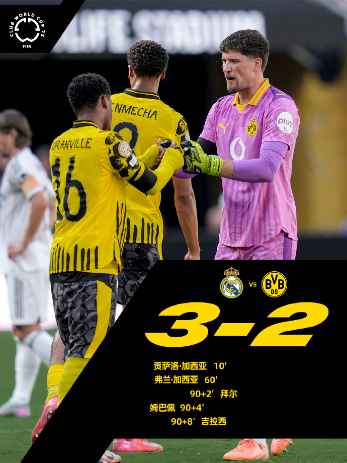 加时末段欧联传出新动向，拉齐奥完成体检，管理层表态：赛场秩序良好，年轻球员得到机会的简单介绍-开云