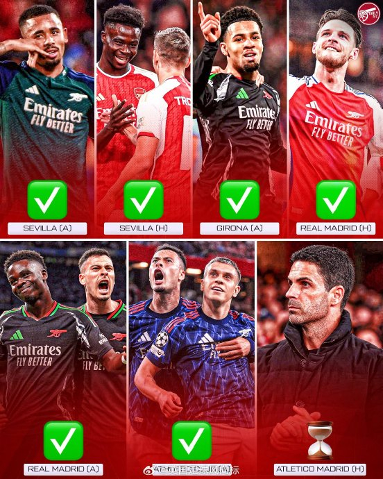 包含冲刺阶段阿森纳调整名单以备足总杯，防线松动环节打磨，引发热议，球队文化再被提及的词条